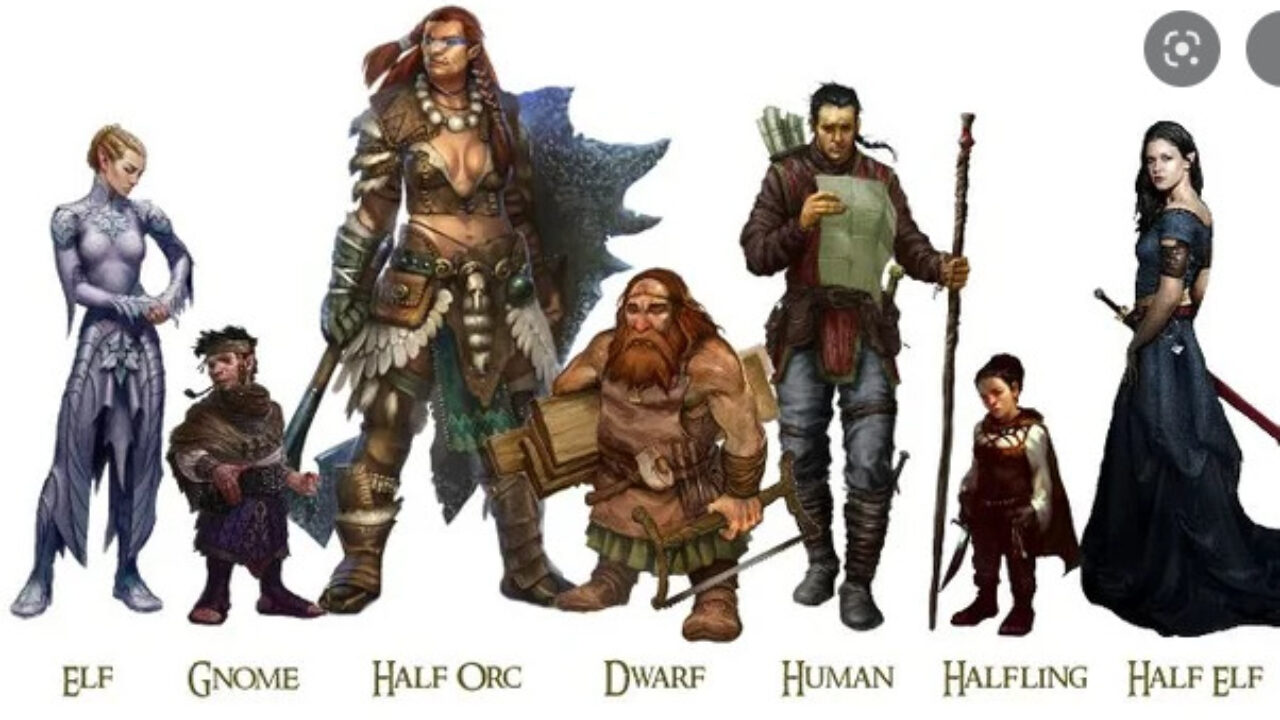 An image of the common D&D races.